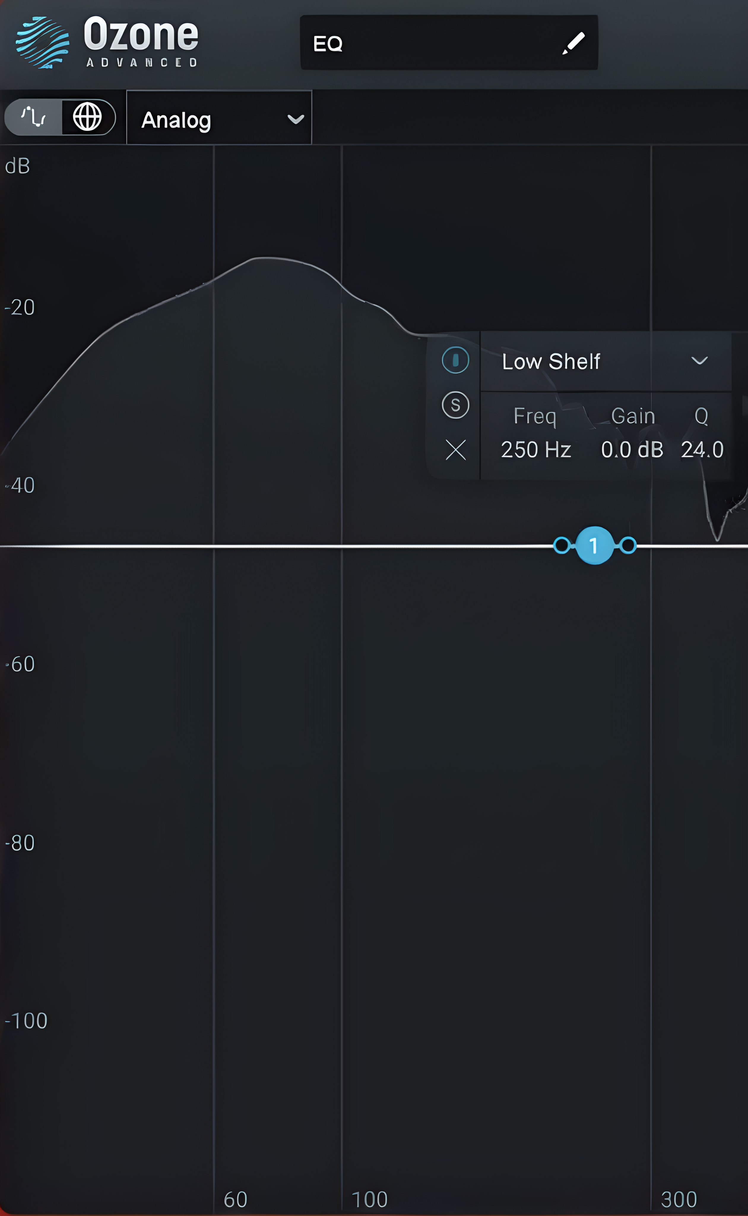 Low End Theory - Fine‑Tuning the Foundation
